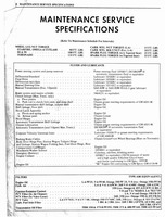 1976 Oldsmobile Shop Manual 0004.jpg